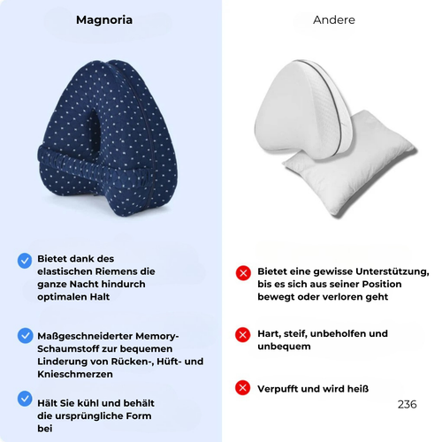 Kissen für Seitenschläfer – zur Entlastung von Rücken, Hüfte & Ischias
