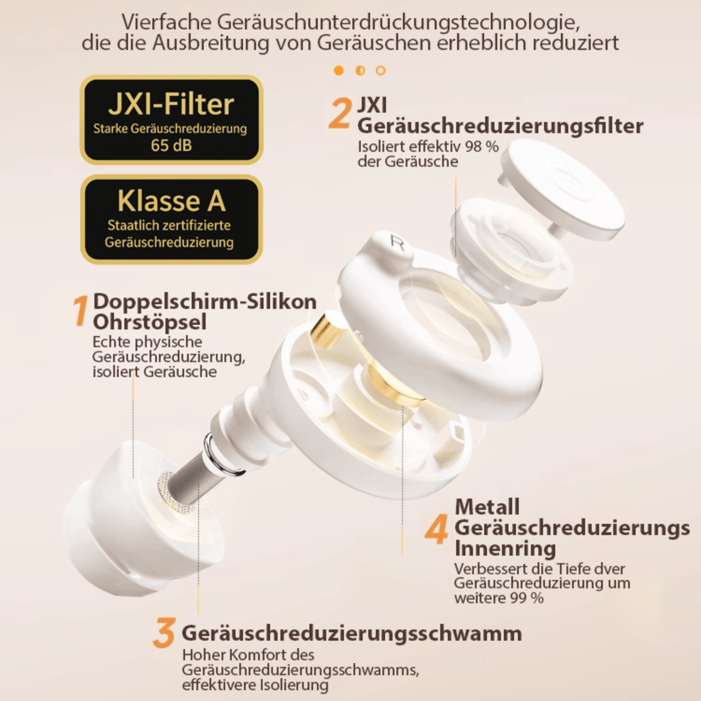 Flow Plus – gute Balance für Alltag & Events