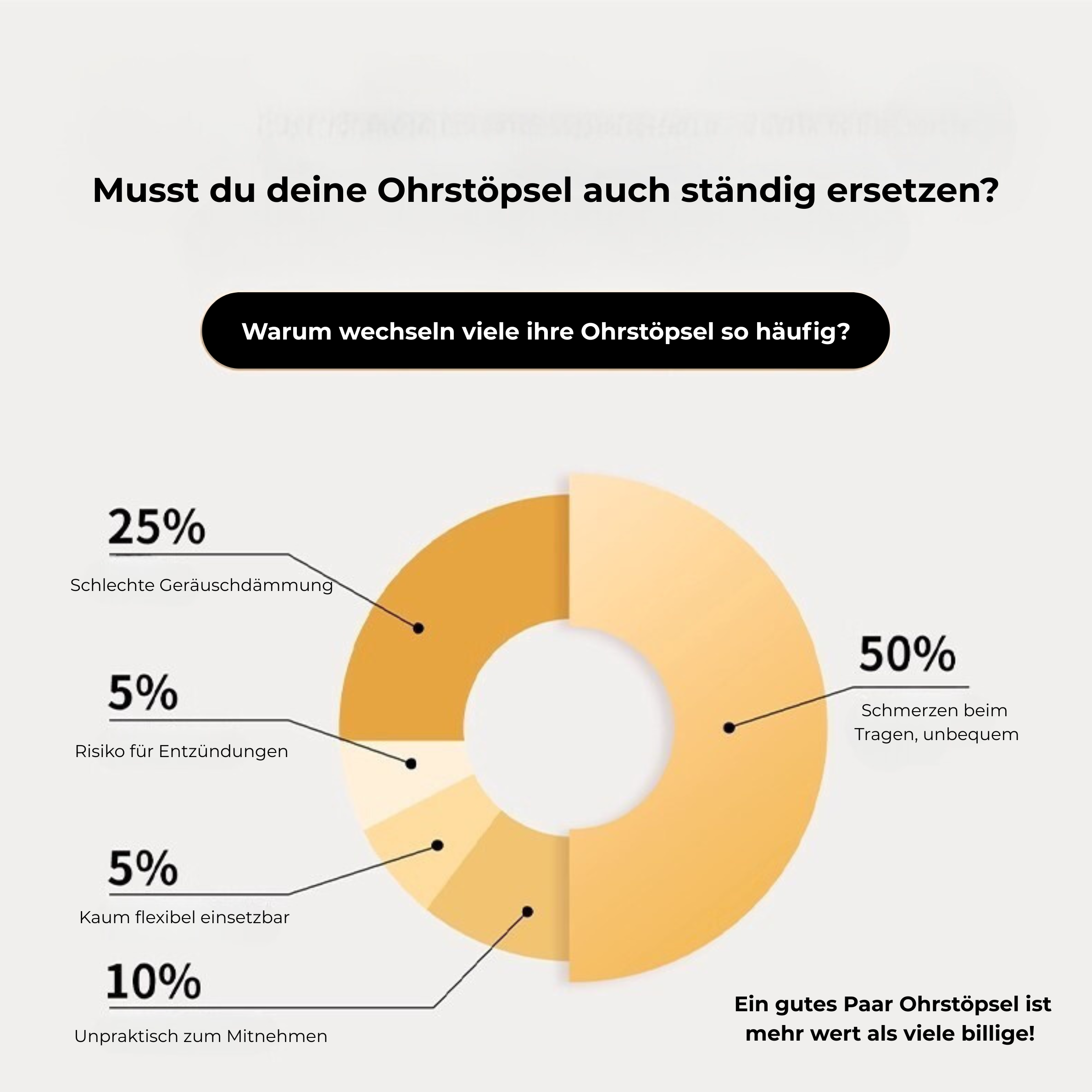 Hears One – für Konzentration & klaren Sound