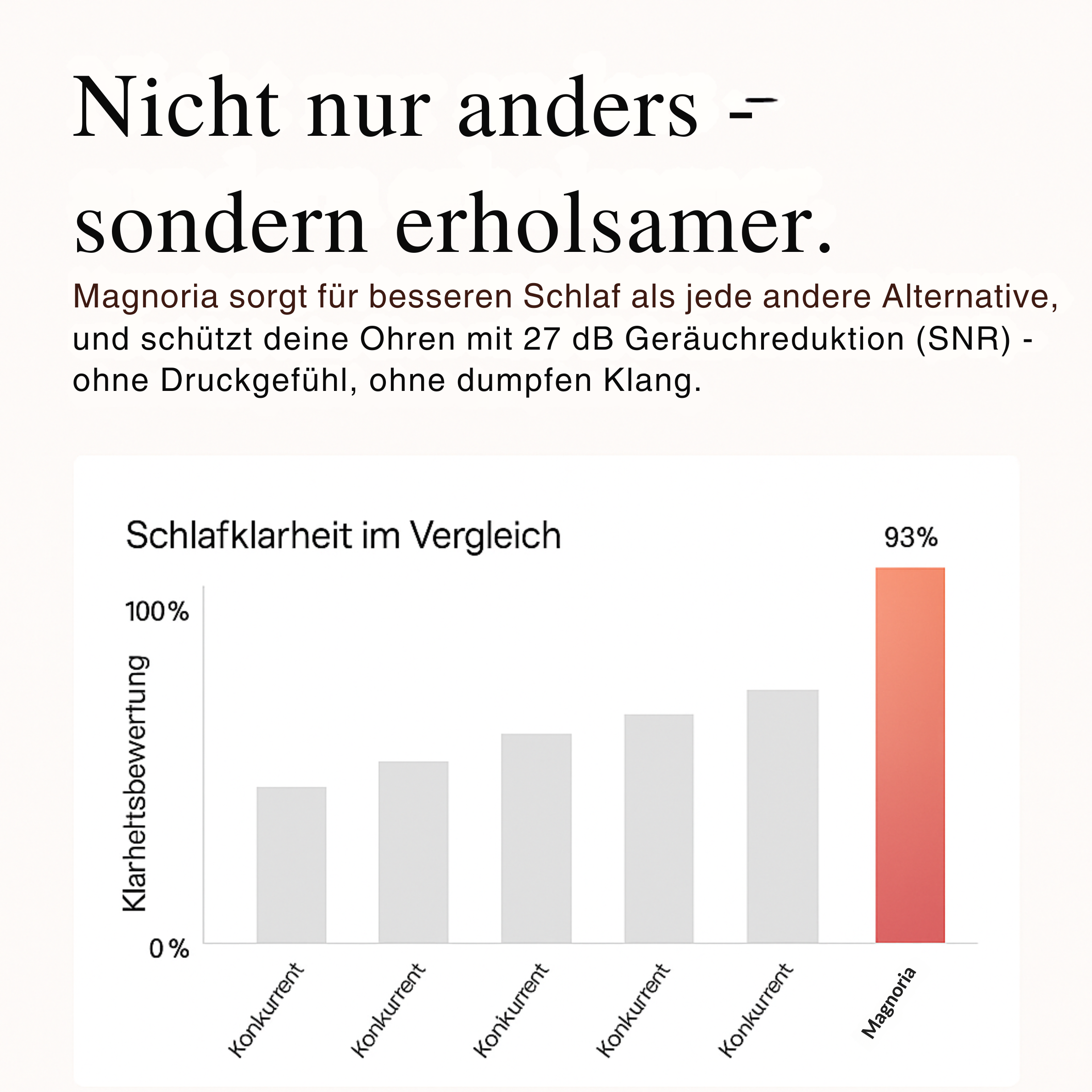 Hears One – für Konzentration & klaren Sound