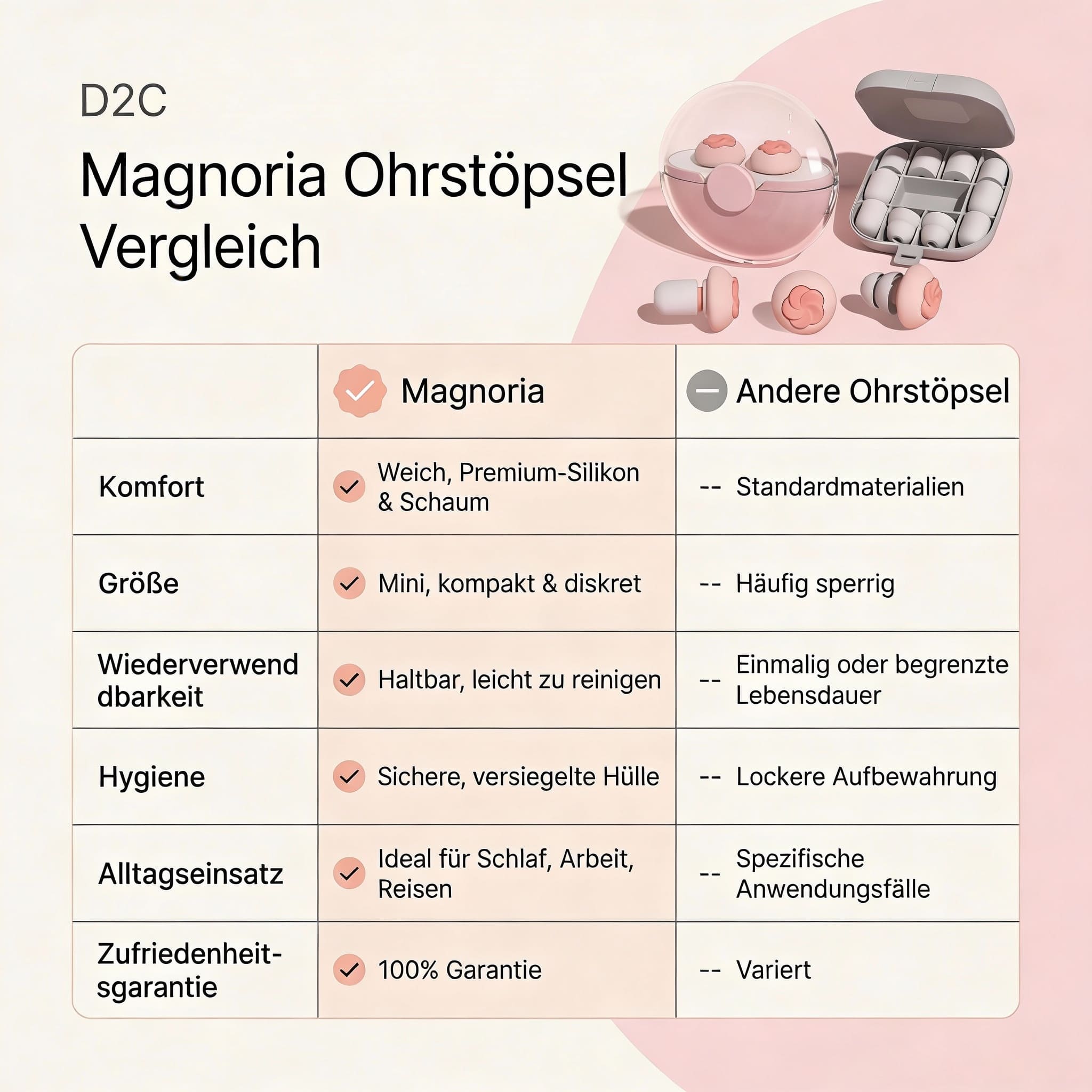 Schnarchender Partner